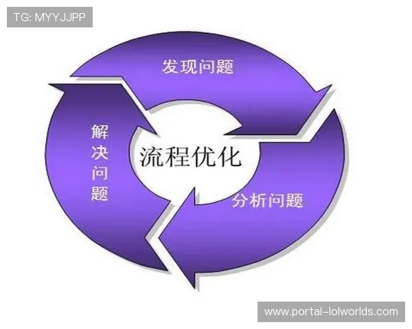 反兴奋剂教育常态化，运动员参赛资格管理流程优化